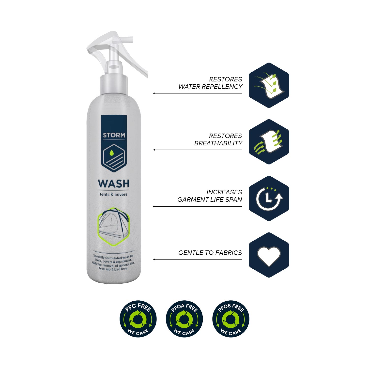 Storm - Tent Wash 225ml Storm - Tent Wash 225ml