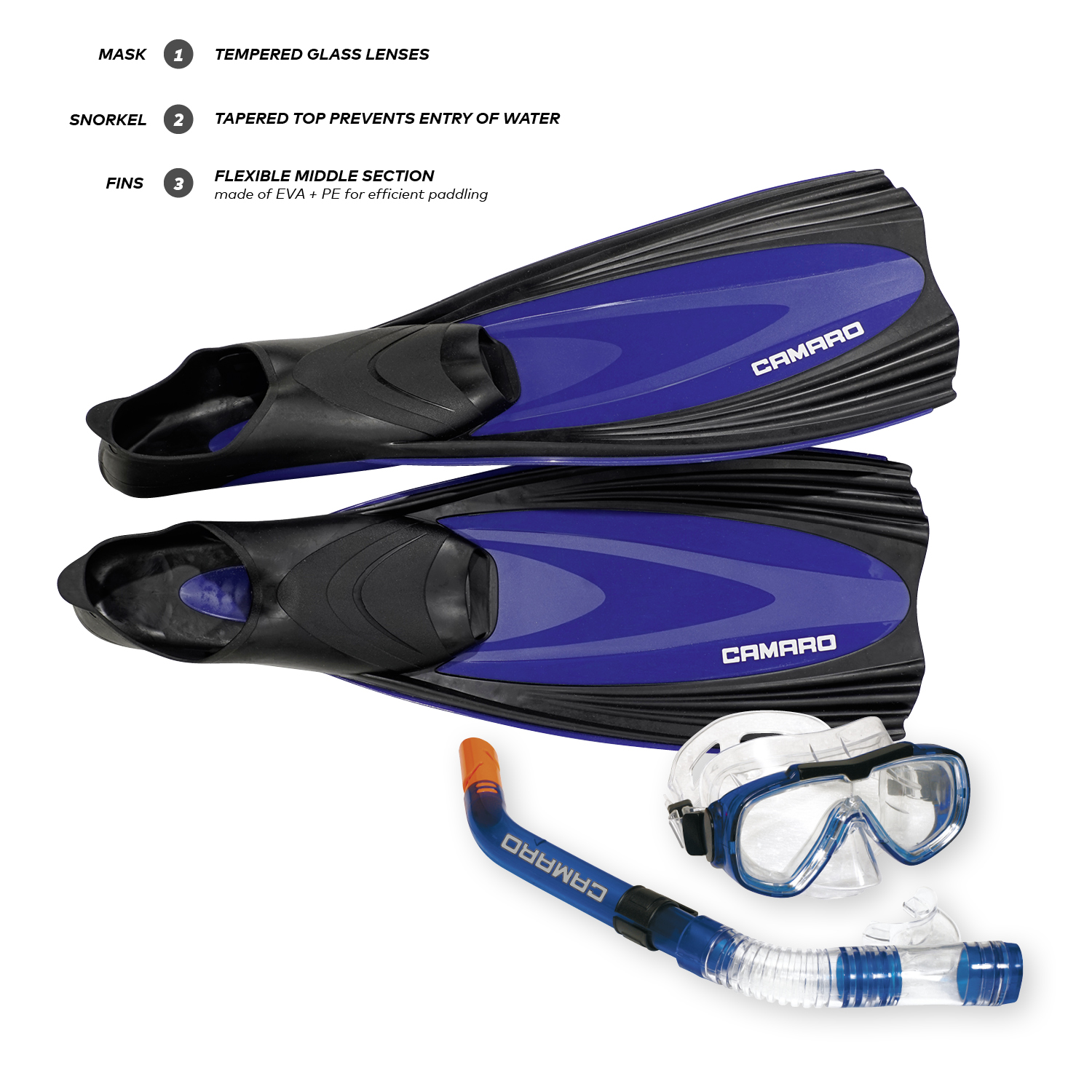 C-S20-EN-C549-99-Professional-Set-Complete-1 Professional Set complete