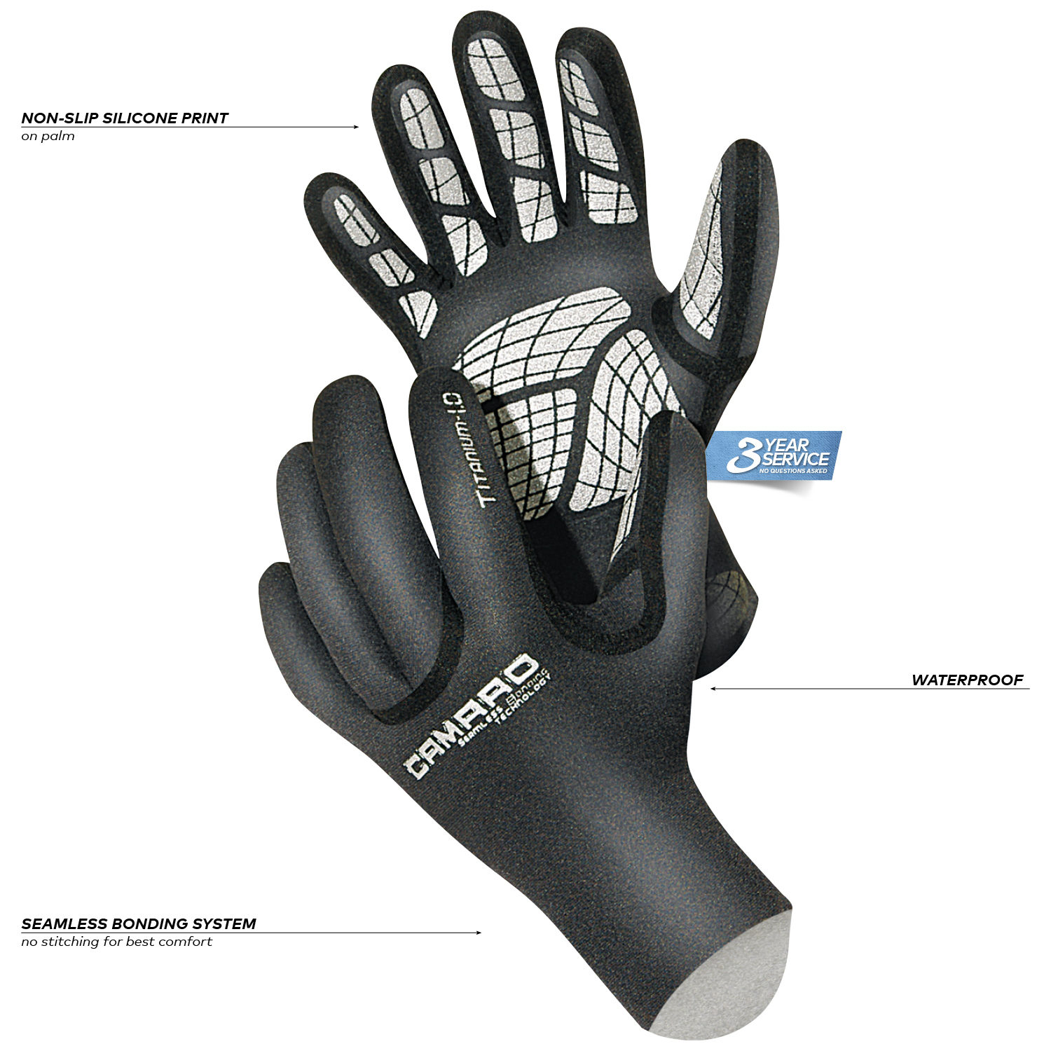 Titanium Thermo Glove 1mm OC