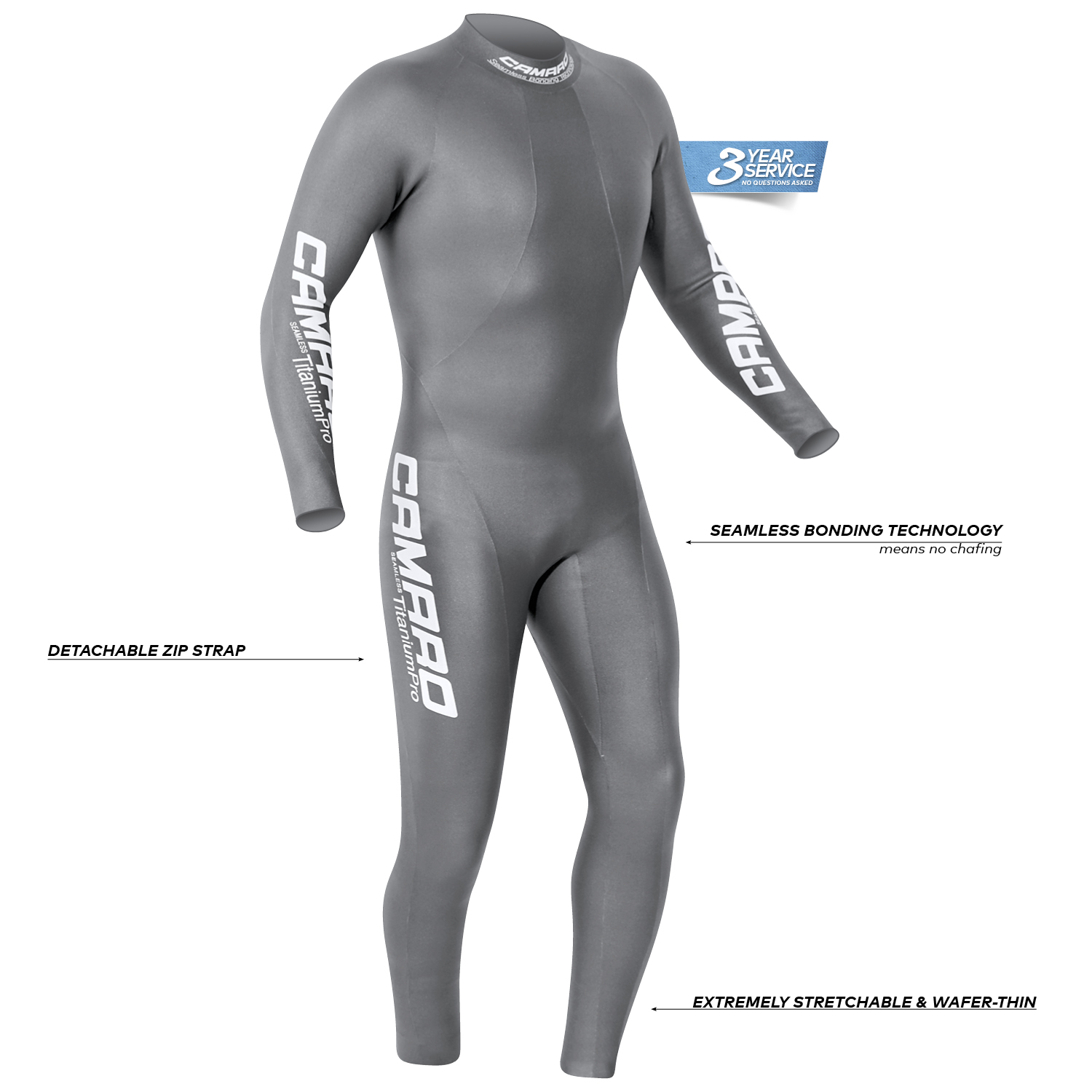 C-S20-EN-C687640-99-Titanium-Pro-Overall-1 Titanium Pro Overall