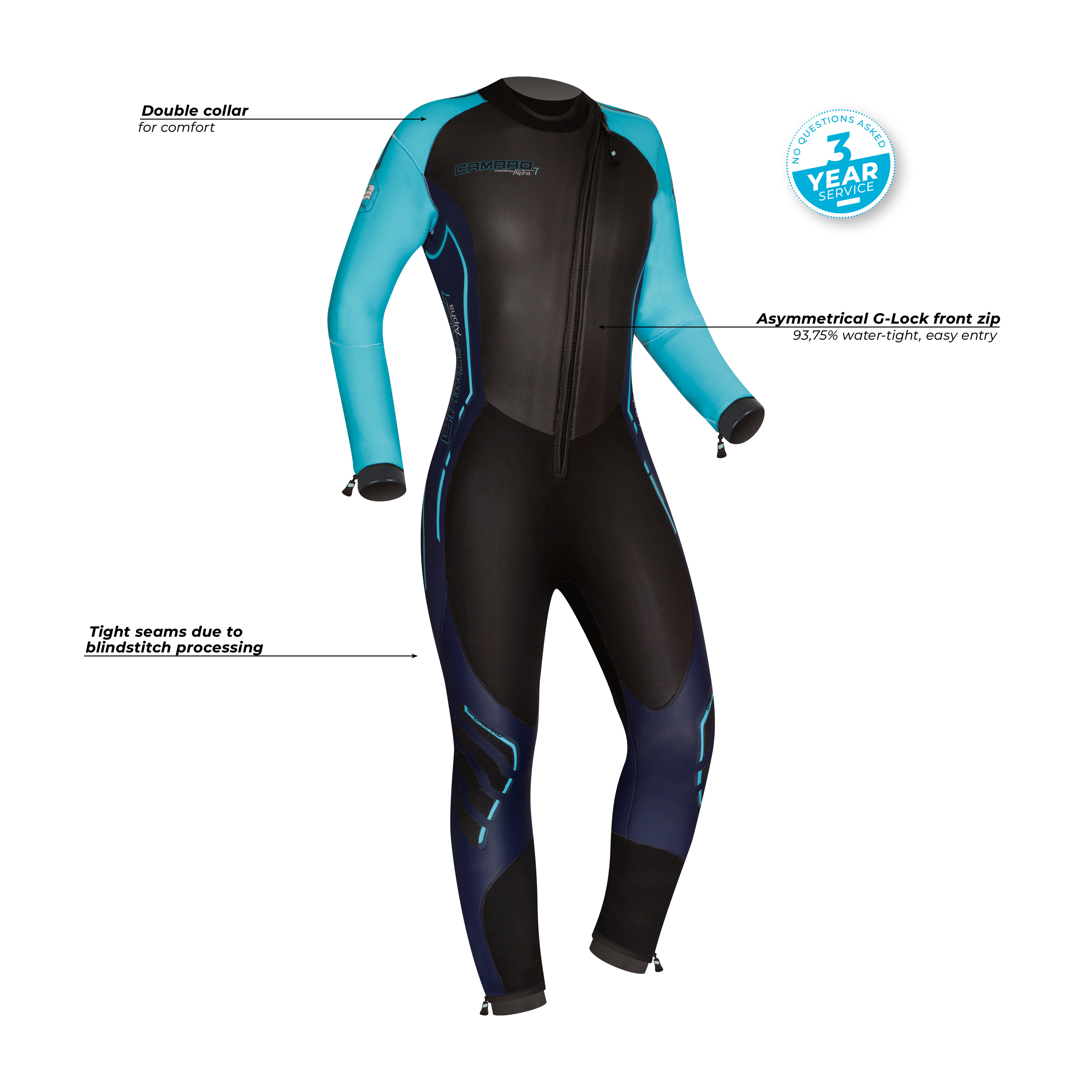 Alpha 7 Pro Overall Damen