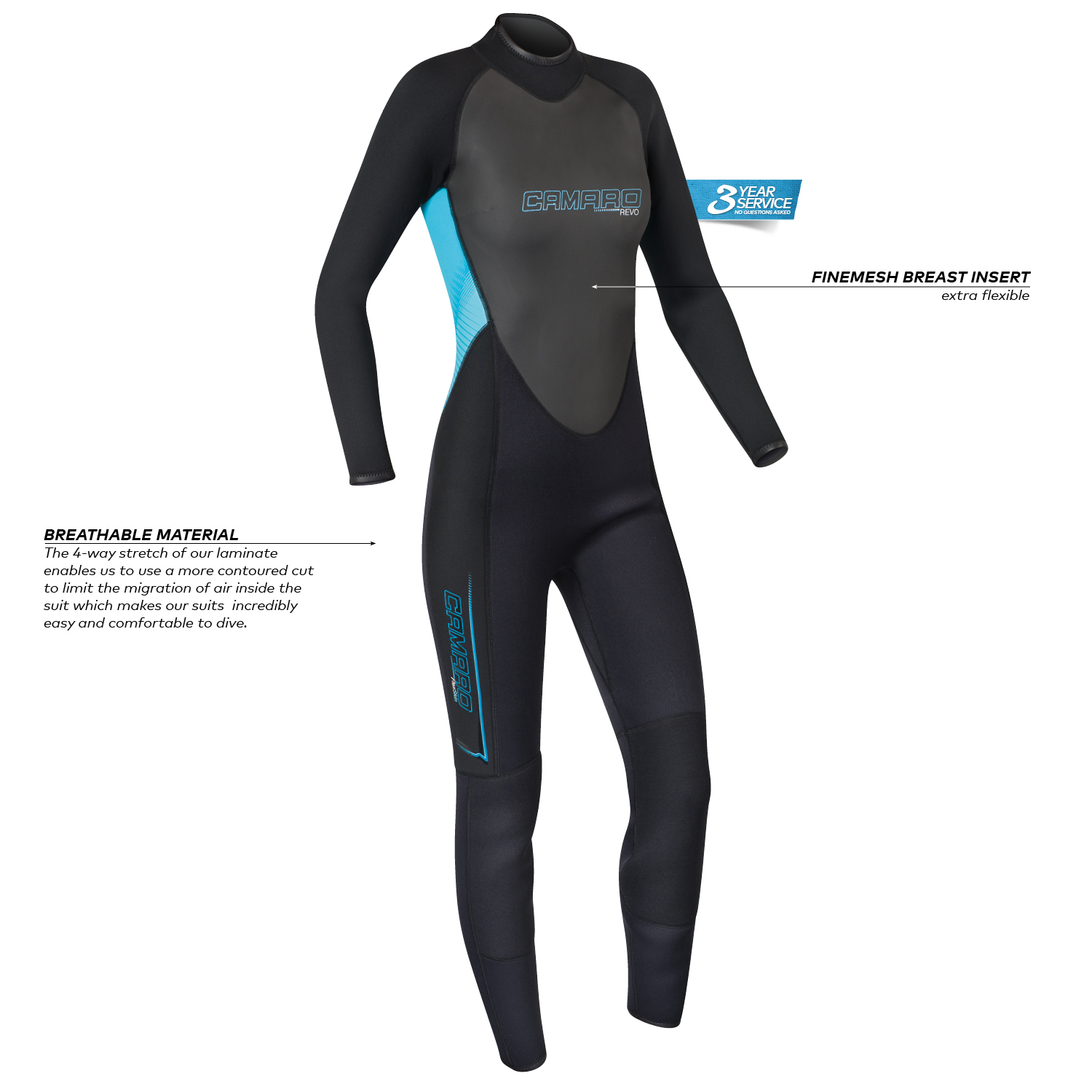 Revo Overall 3mm Damen Revo Overall 3mm Damen