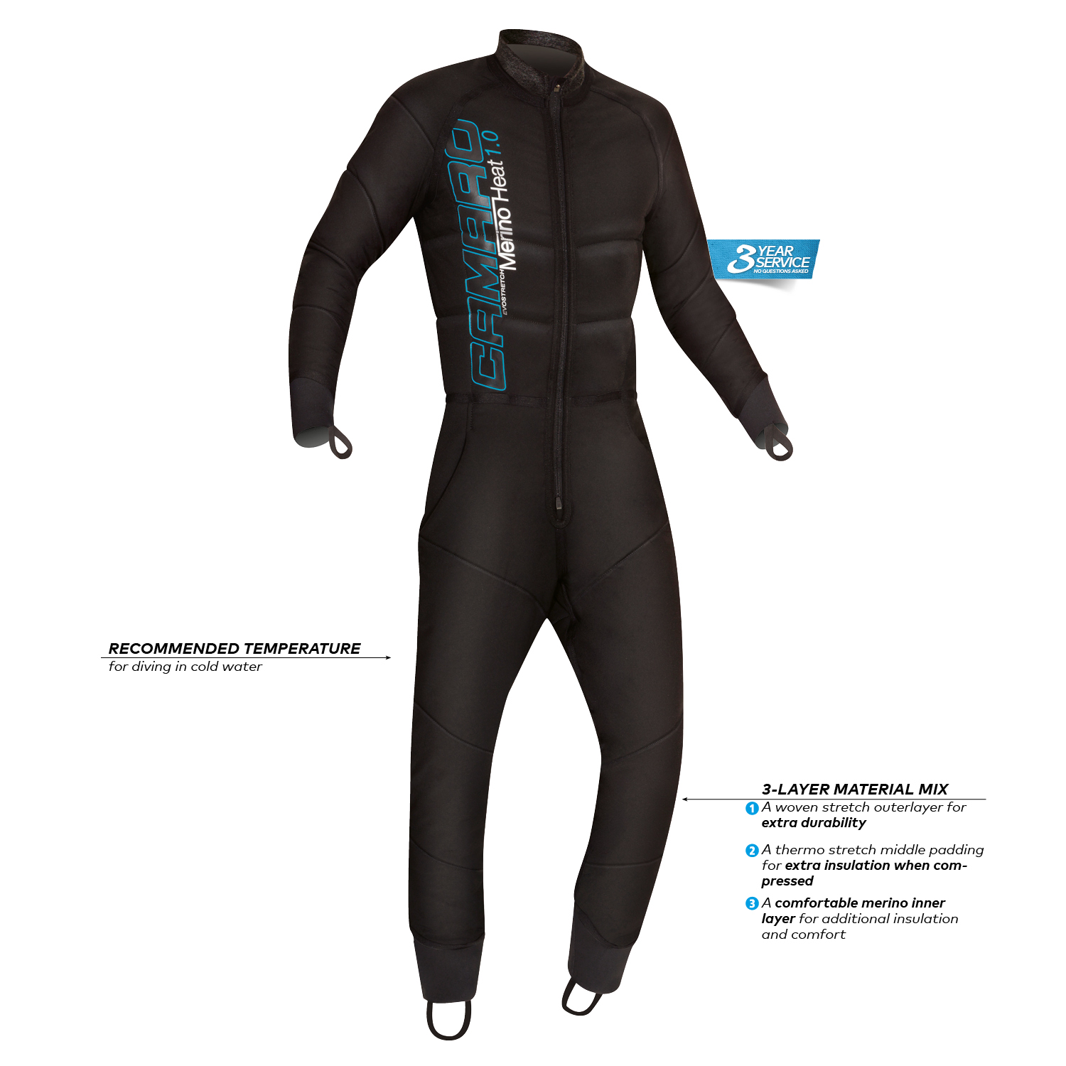 C-S20-EN-C915-99-Merino-Thermosuit-1 Thermosuit Merino