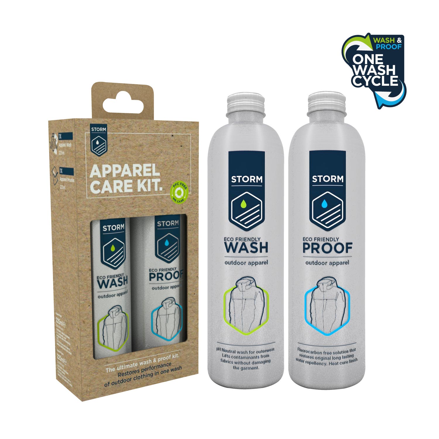 Storm - apparel care kit Storm - apparel care kit