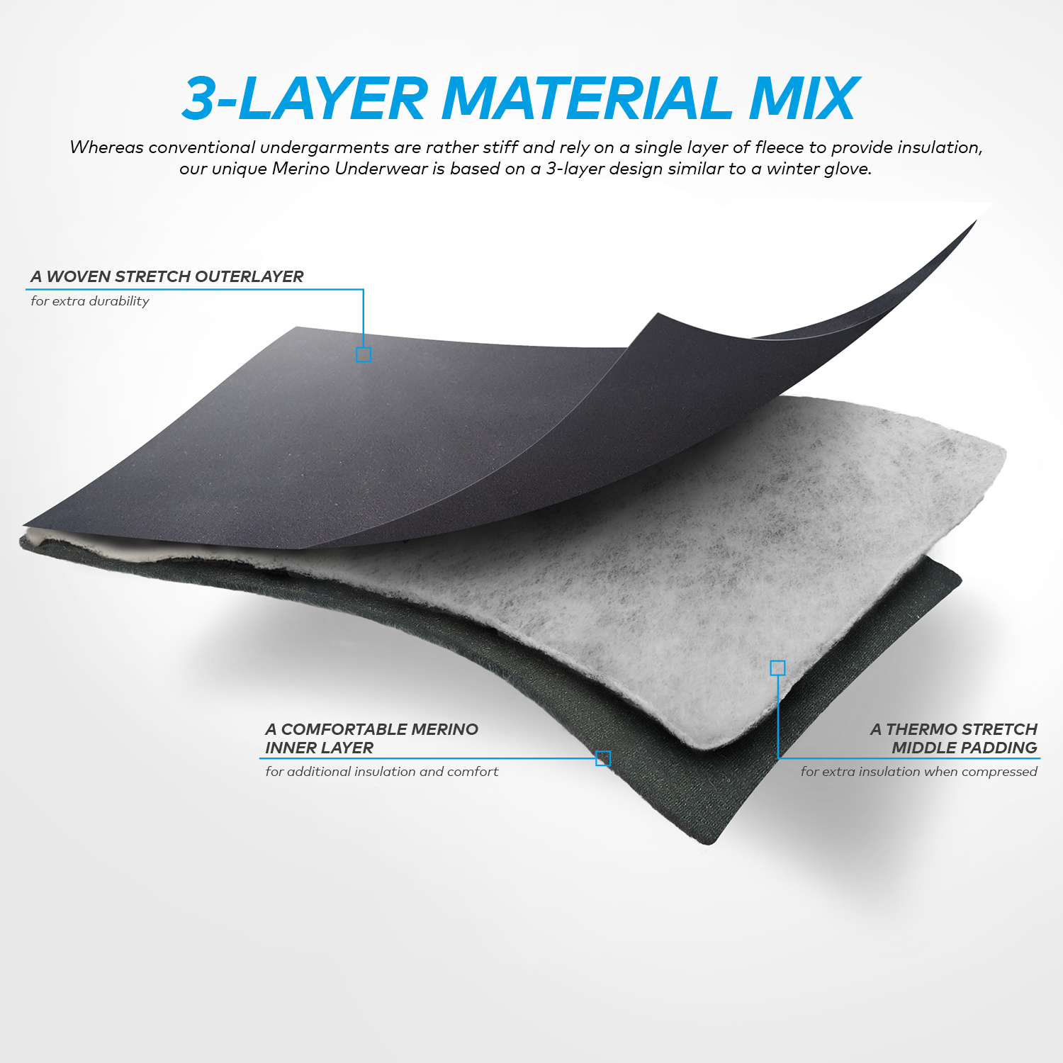 C-S20-EN-C915-99-Merino-Thermosuit-3 Thermosuit Merino