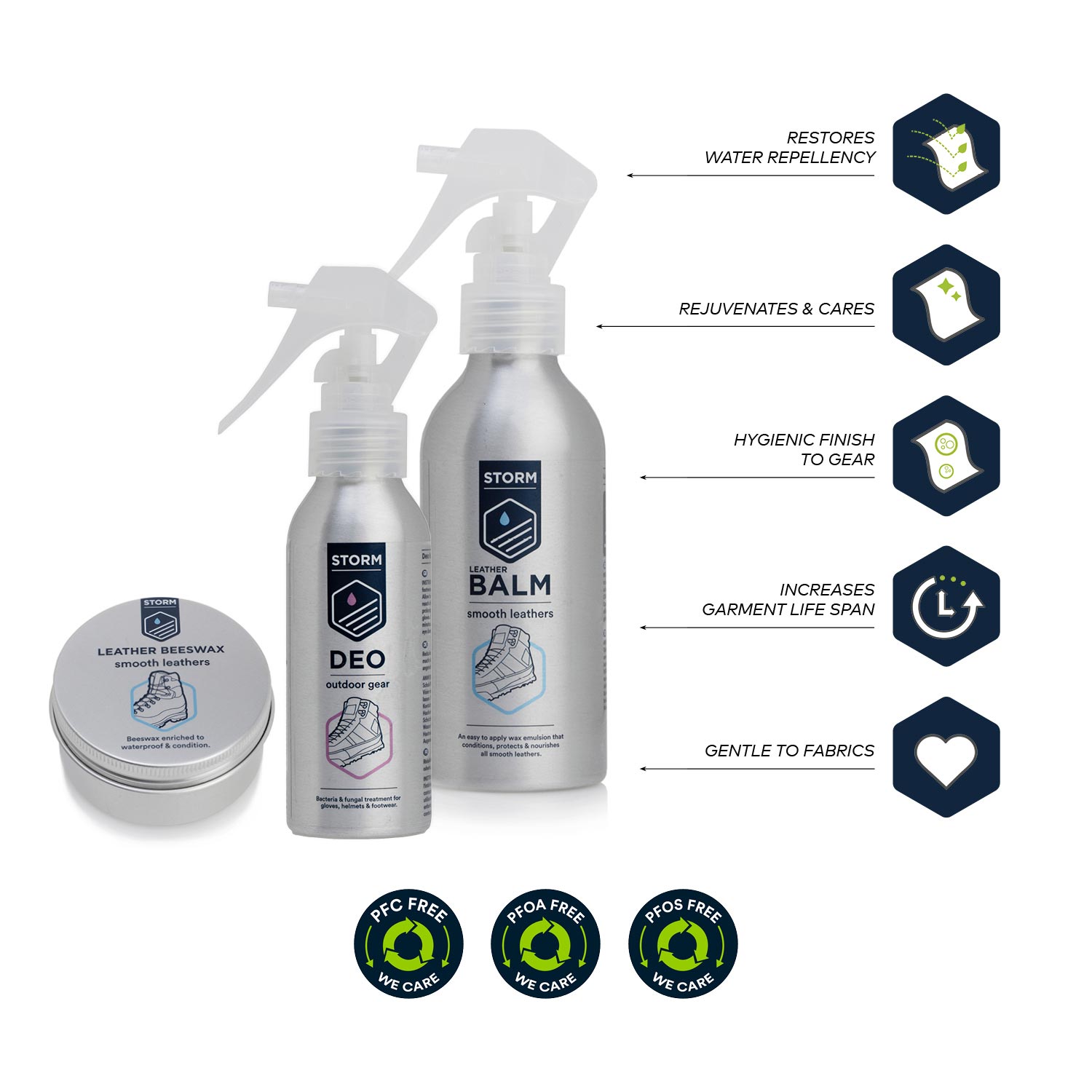 Storm - leather footwear care kit Storm - leather footwear care kit