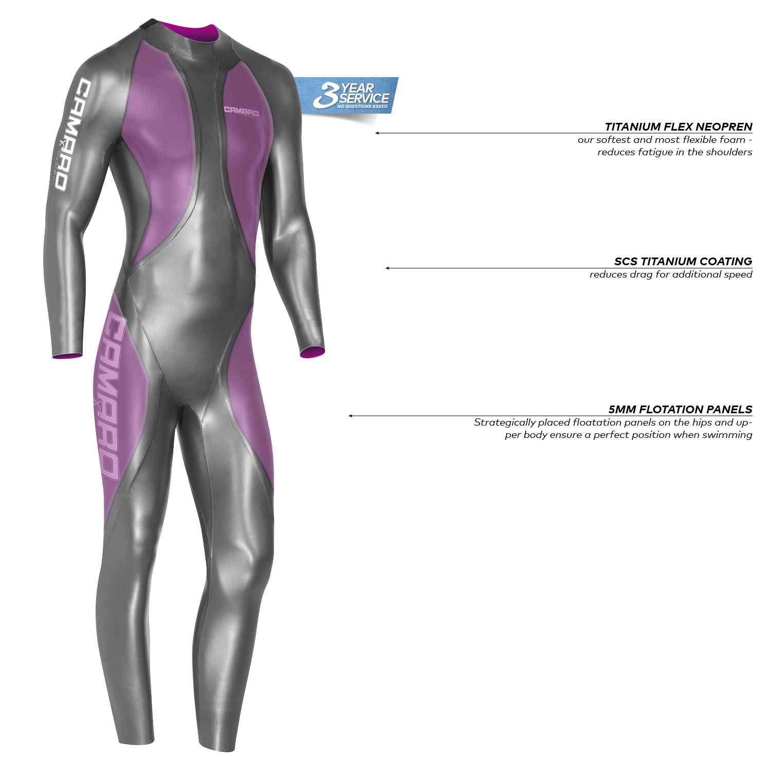 X-Pulsor Pro Overall Damen X-Pulsor Pro Overall Damen