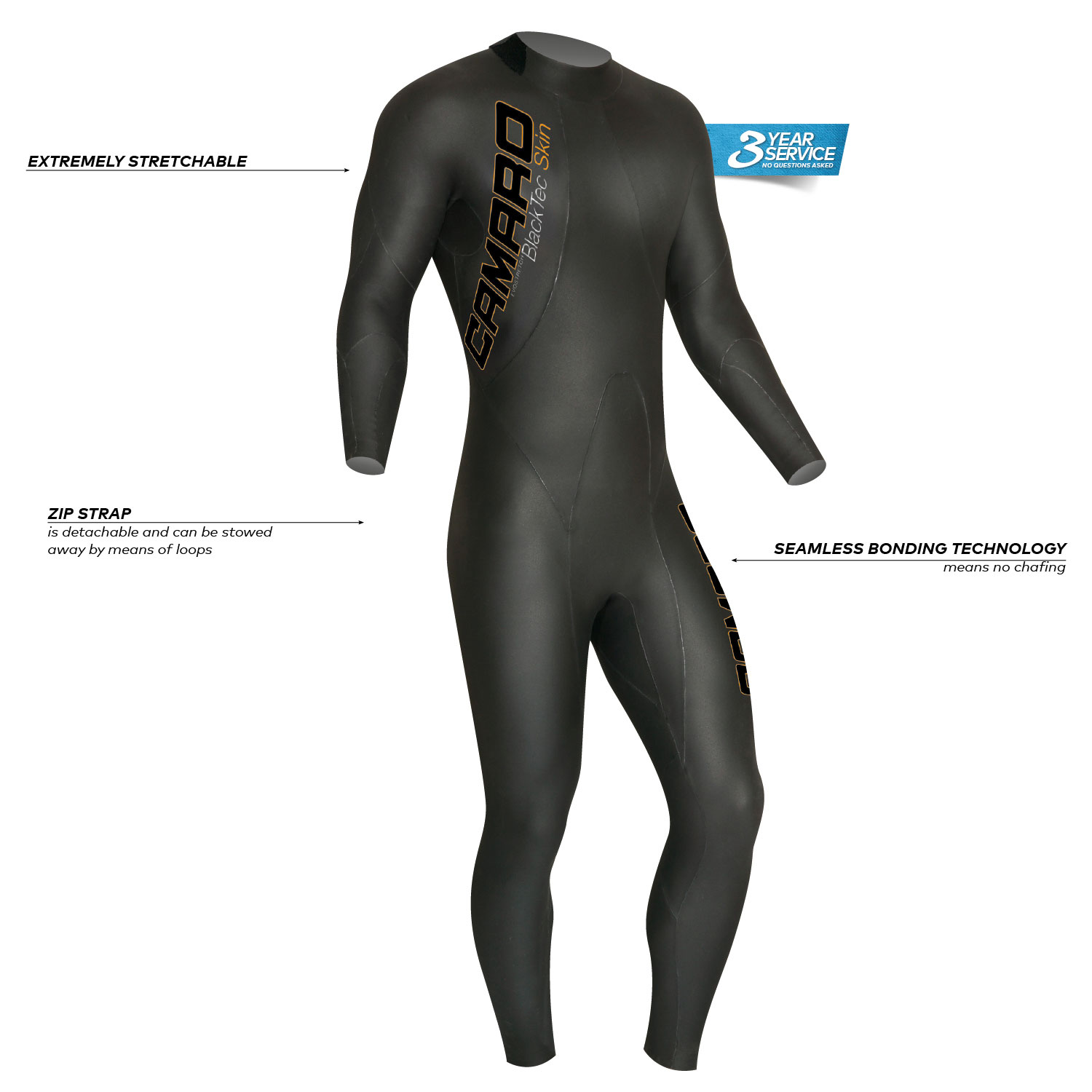 C-S20-EN-C957695-99-Blacktec-Skin-2-0-Overall-Herren-1 Blacktec Skin Overall Herren