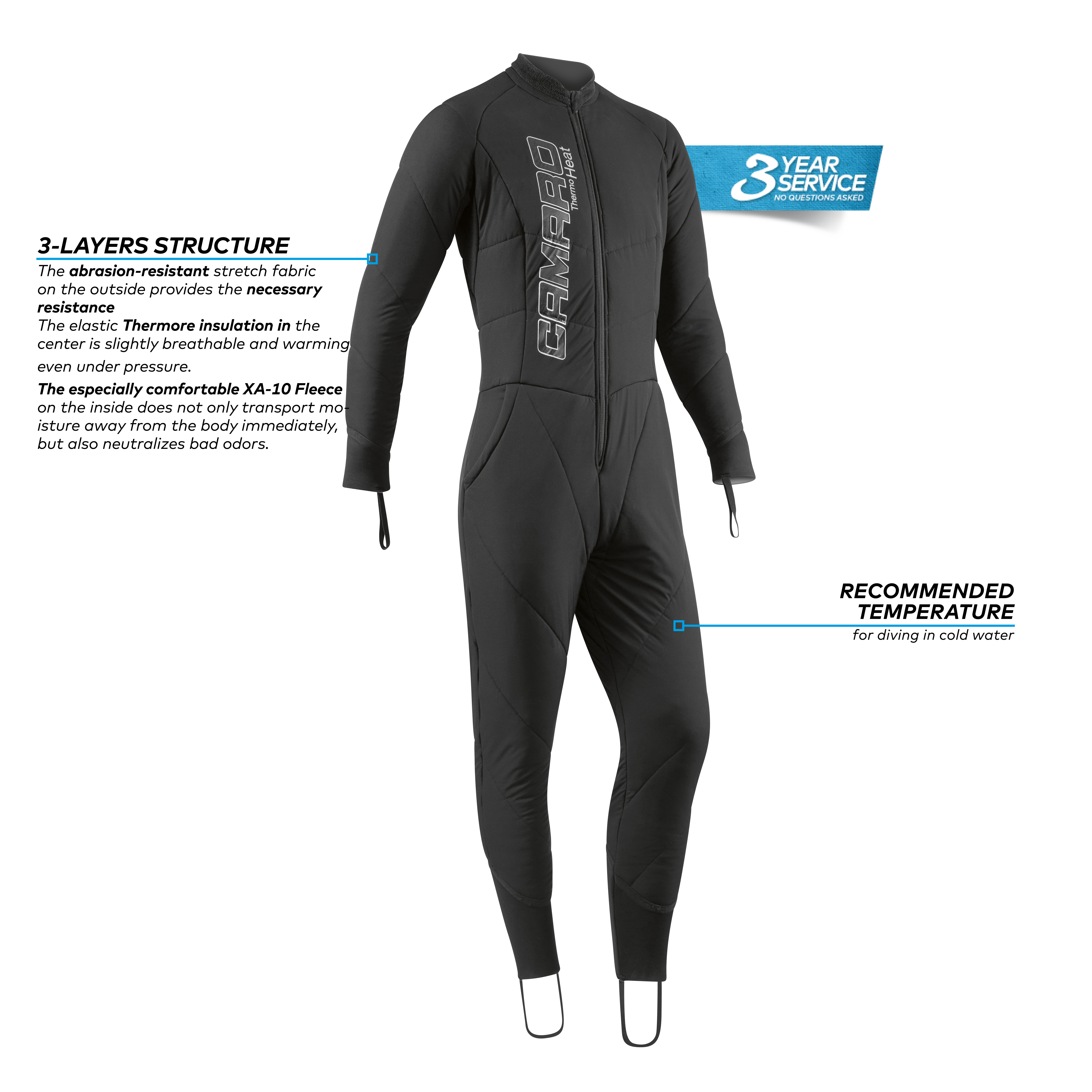 Thermosuit XA-10 men