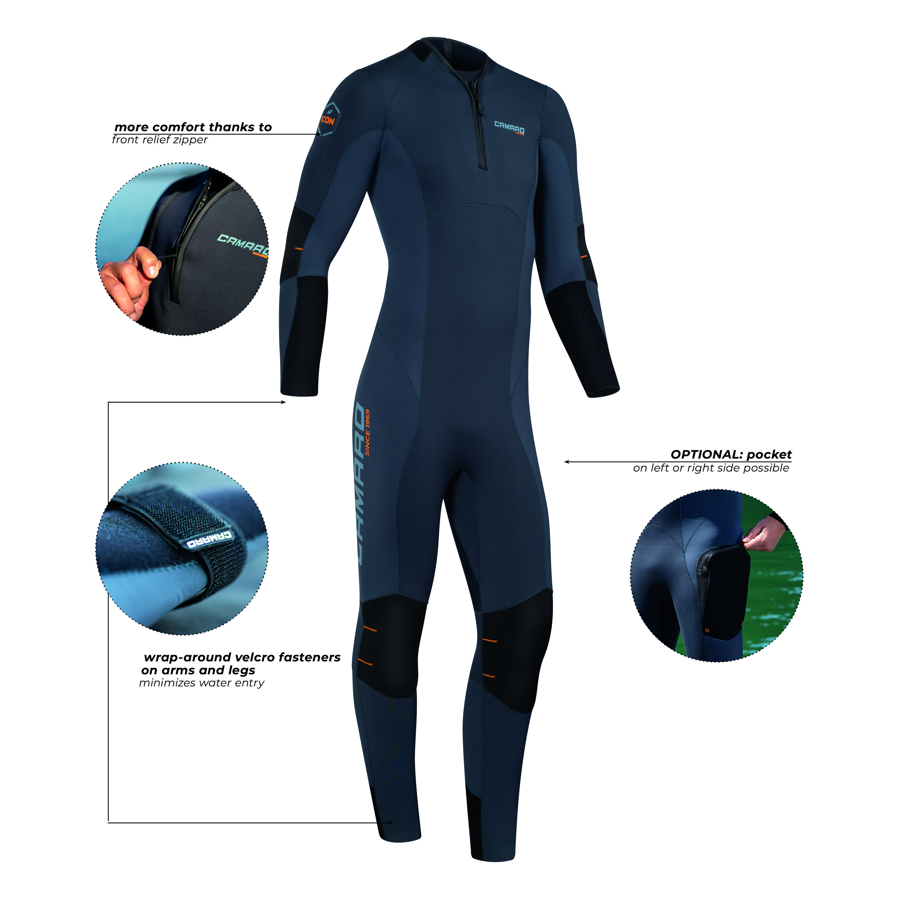 ICON 7mm Overall men