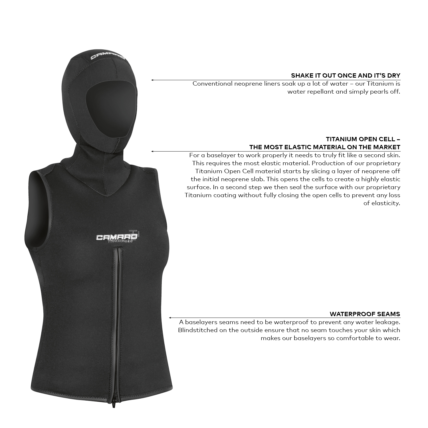 C-EN-C956360-99-Titanium-Icevest-Pro-3 Titanium Icevest Pro