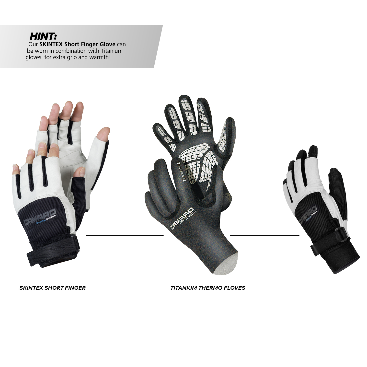 Skintex shortfinger gloves