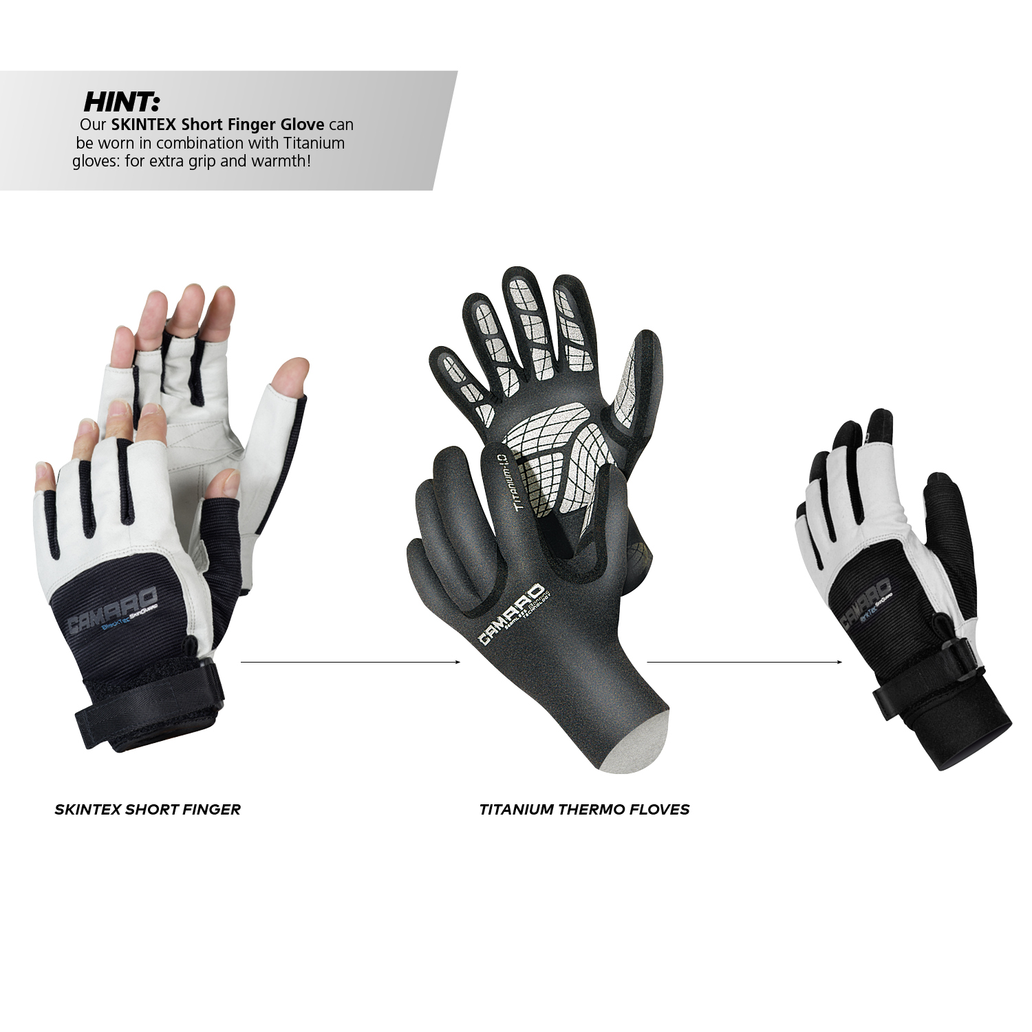 C-S20-EN-C169-99-Skintex-Shortfinger-Gloves-3 Skintex shortfinger gloves