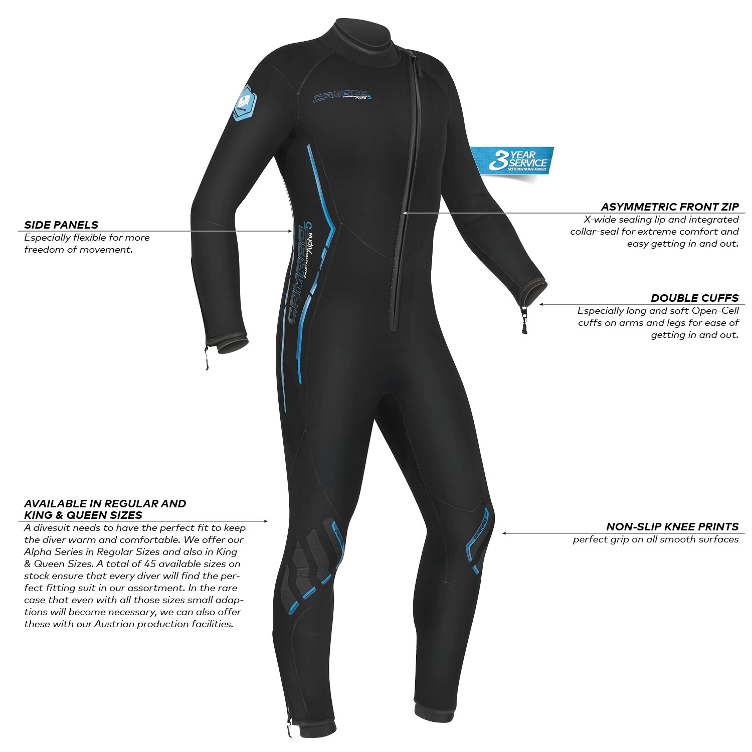 C-S20-EN-C981258-99-Alpha-5-Pro-Overall-Men-1 Alpha 5 Pro KING Overall