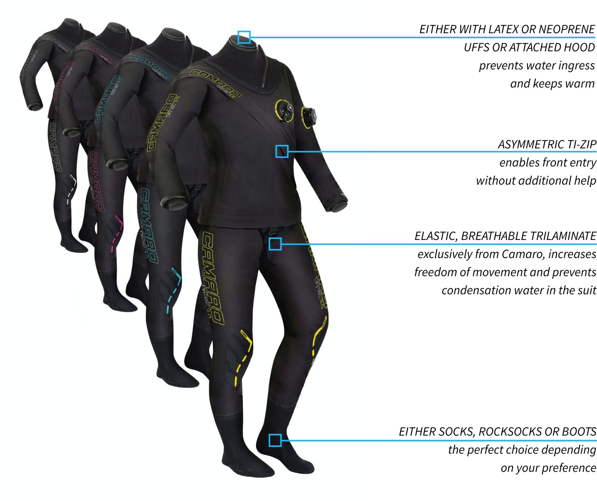 product description of dry diving suit