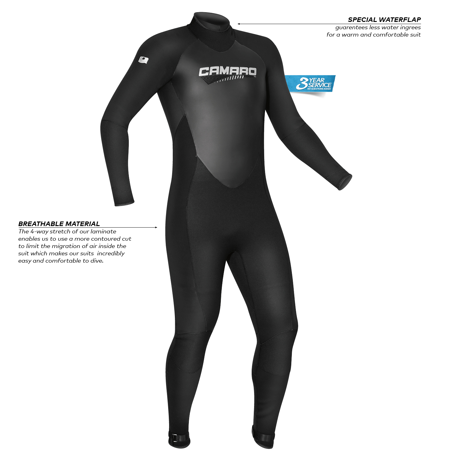 C-S20-EN-C902728-99-Flex-Skin-Steamer-5-3-Overall-1 Flexskin Steamer 5/3mm Overall