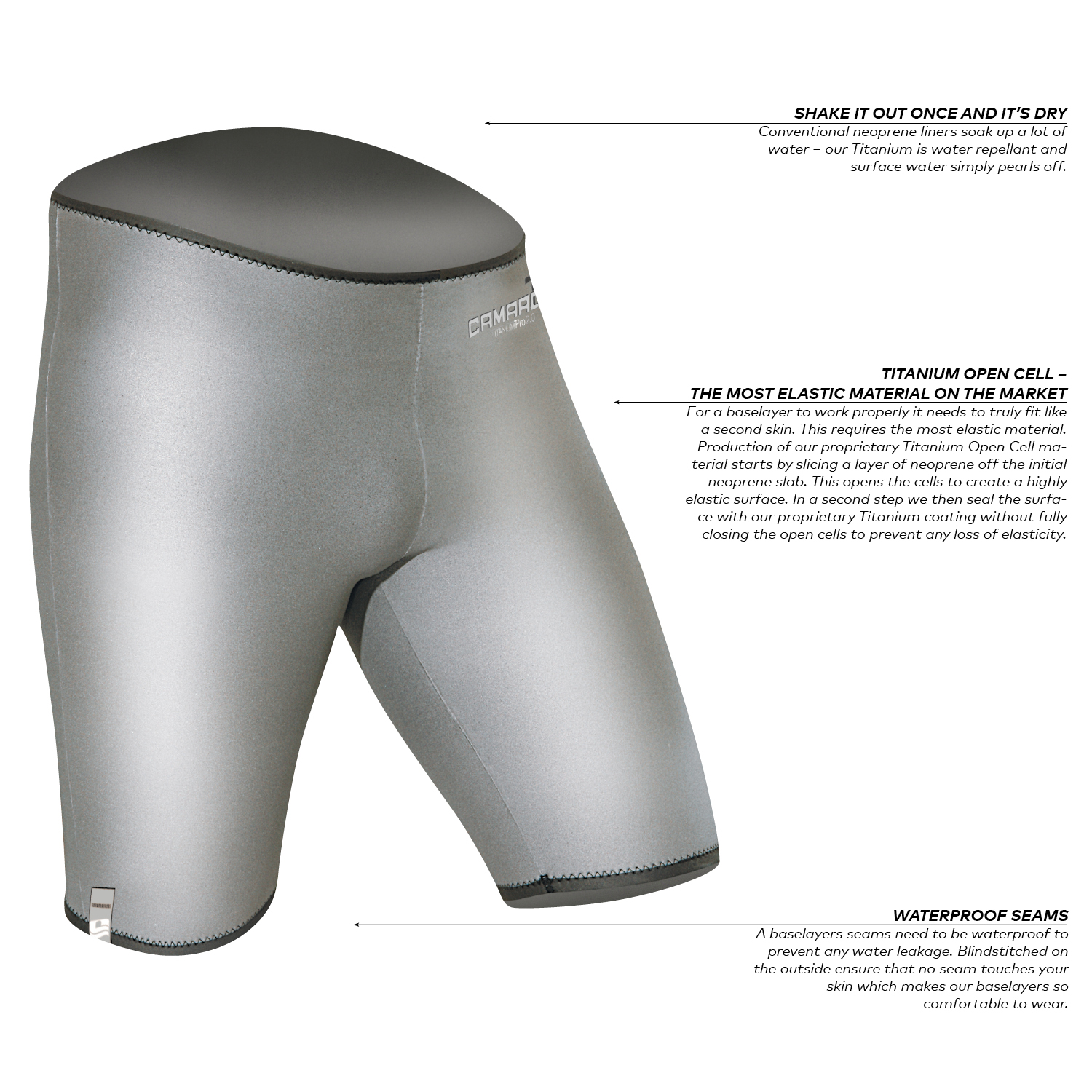 C-S20-EN-C935581-99-Titanium-Tight-3 Titanium Tight