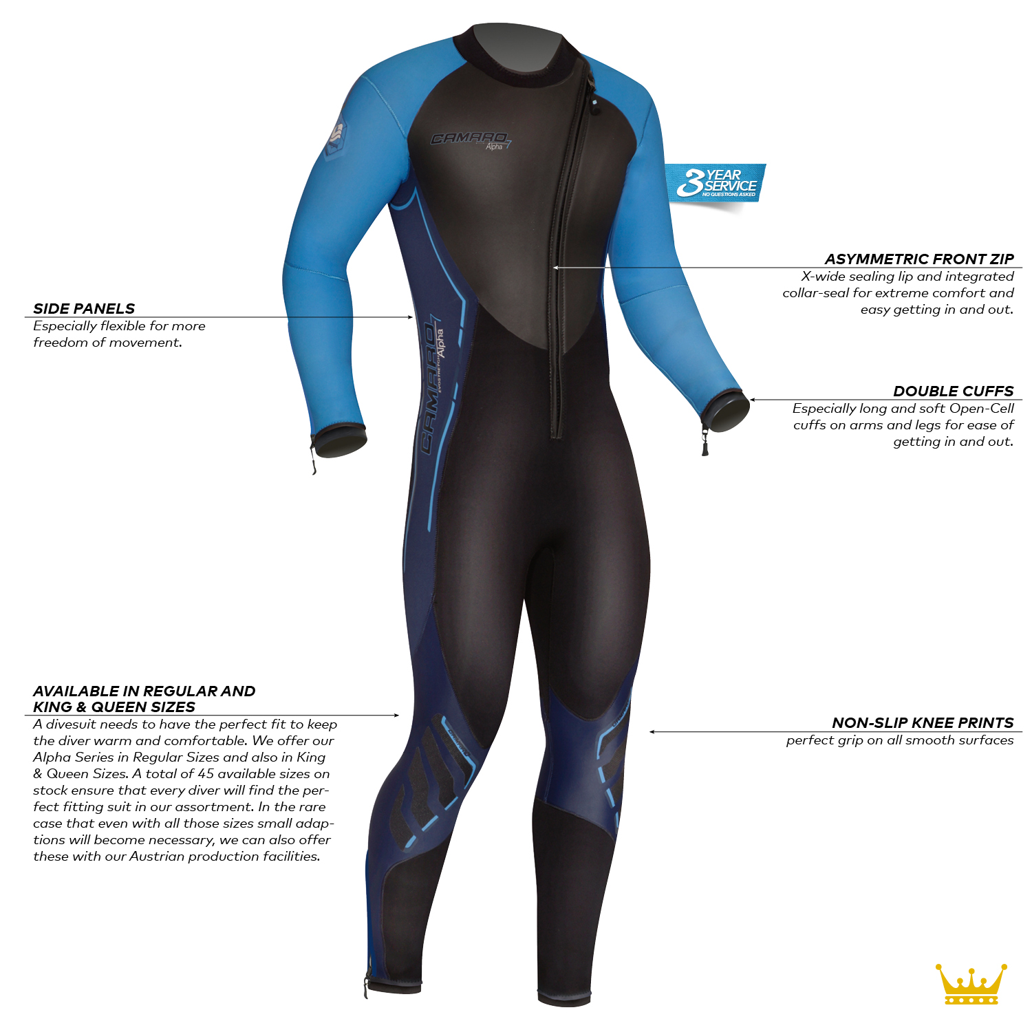 Alpha 7 Pro KING Overall Alpha 7 Pro KING Overall