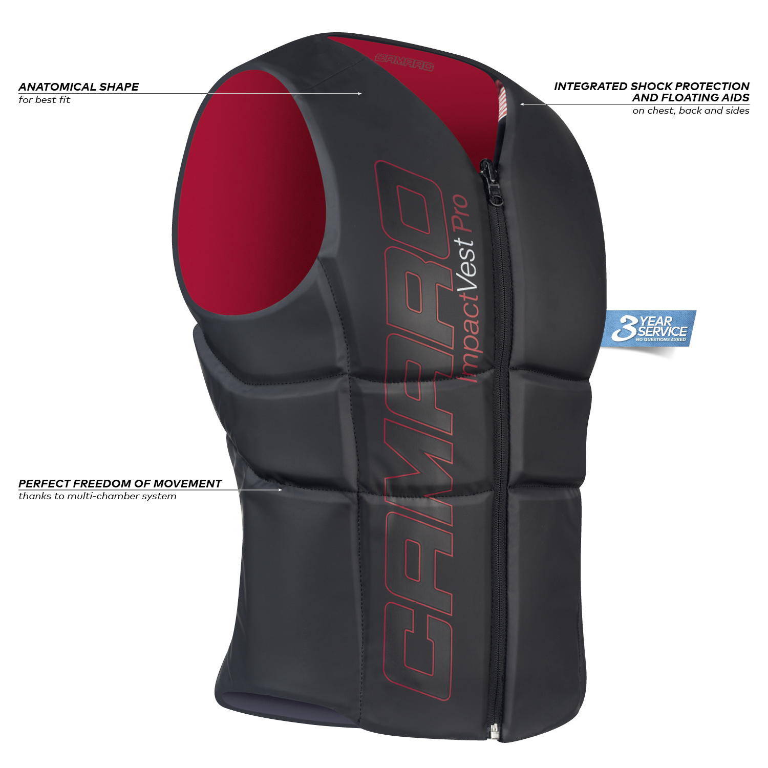 C-S20-EN-C992-99-Impact-Vest-Pro-Men-3 Impact Vest Pro Herren