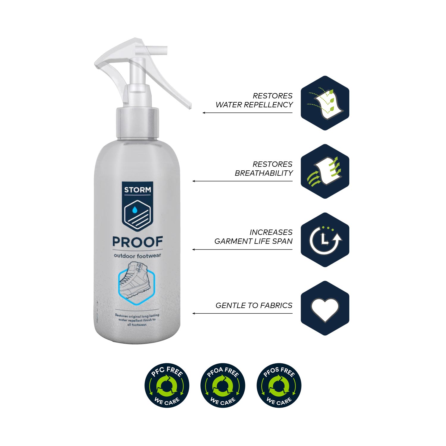 Storm - Footwear proofer 150ml Storm - Footwear proofer 150ml