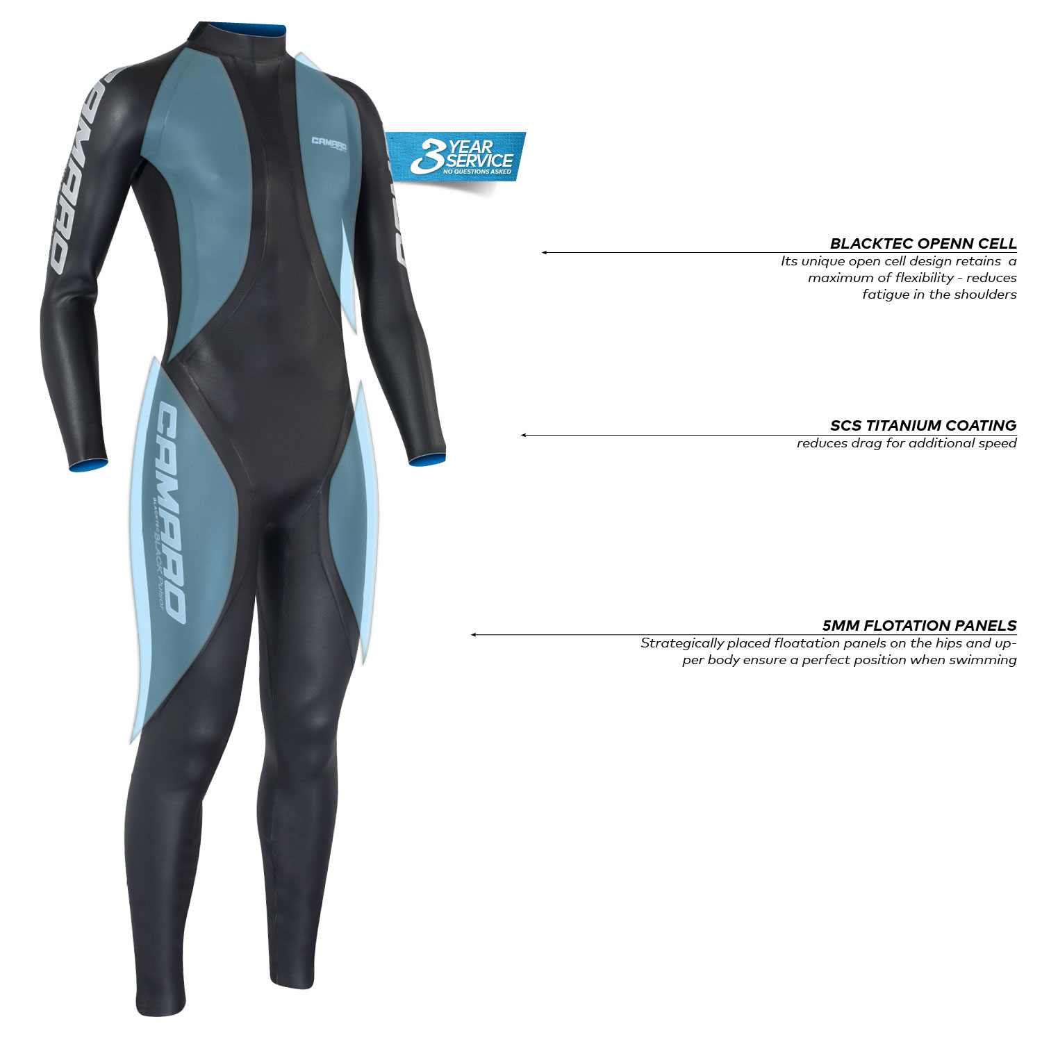 C-S20-EN-C980976-99-Blackpulsor-Pro-Men-Overall-2 Blackpulsor Pro Overall Herren