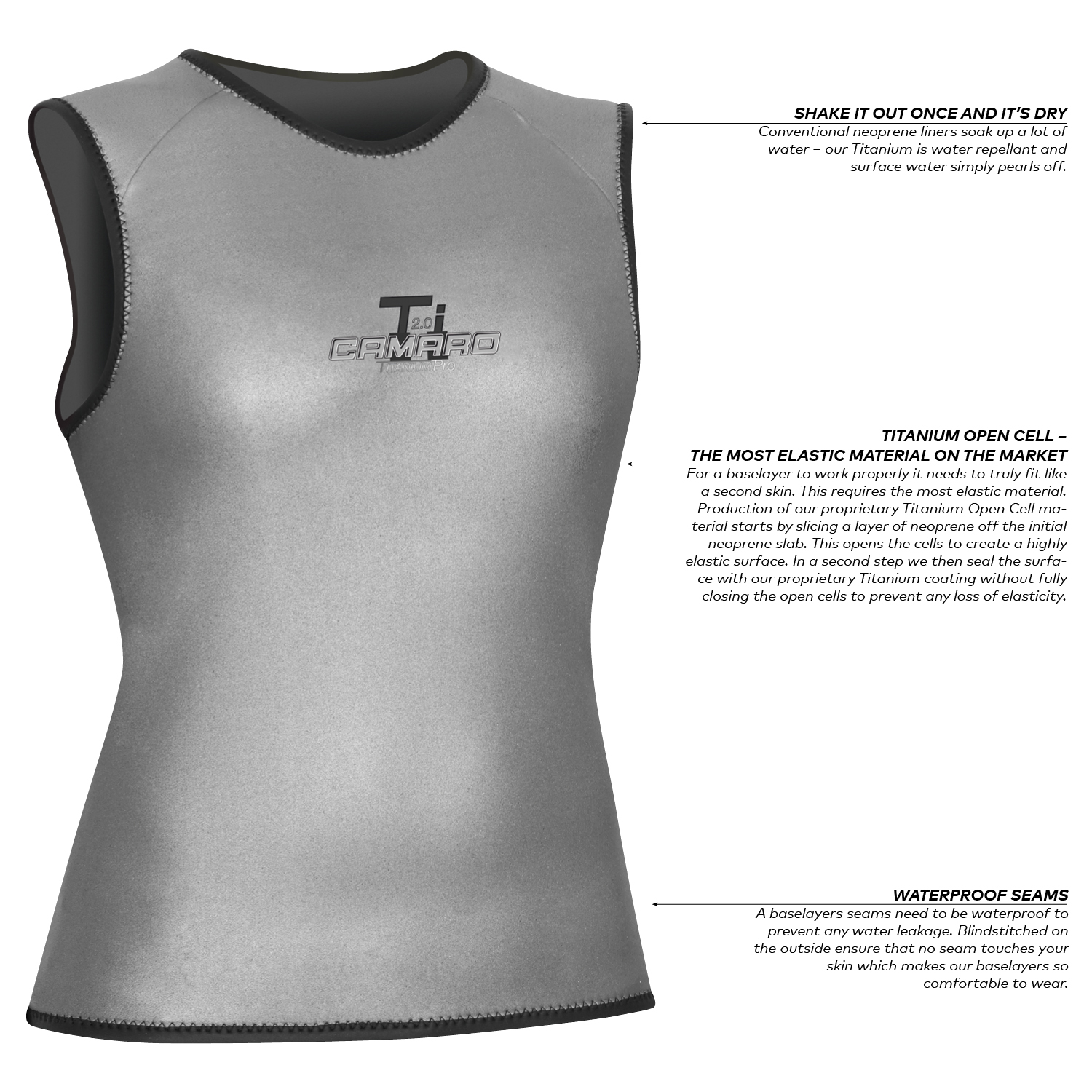 C-S20-EN-C935681-99-Titanium-Top-3 Titanium Top