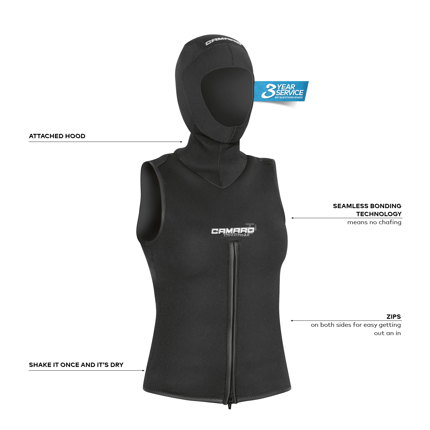 C-EN-C956360-99-Titanium-Icevest-Pro-2 Titanium Icevest Pro