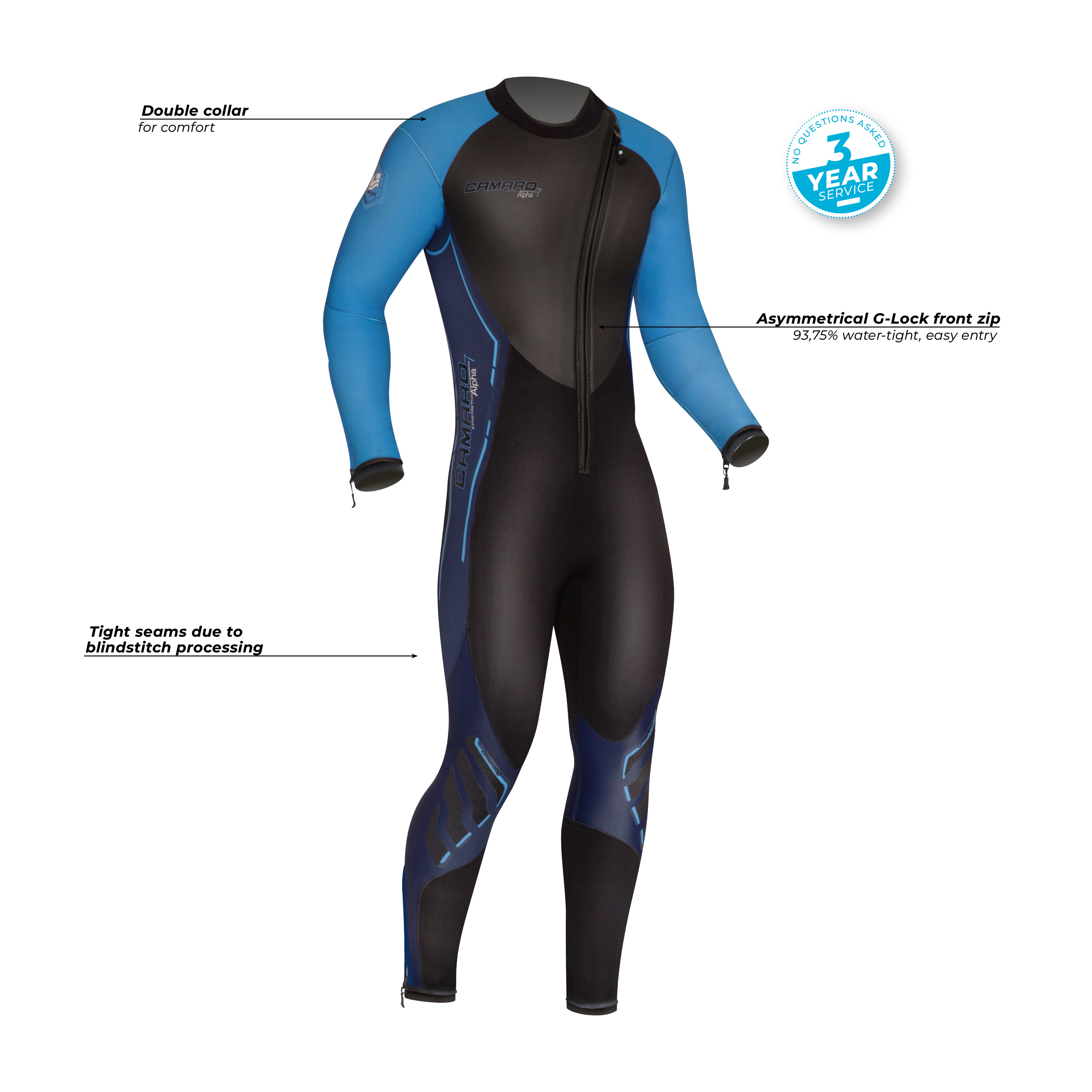 Alpha 7 Pro KING Overall