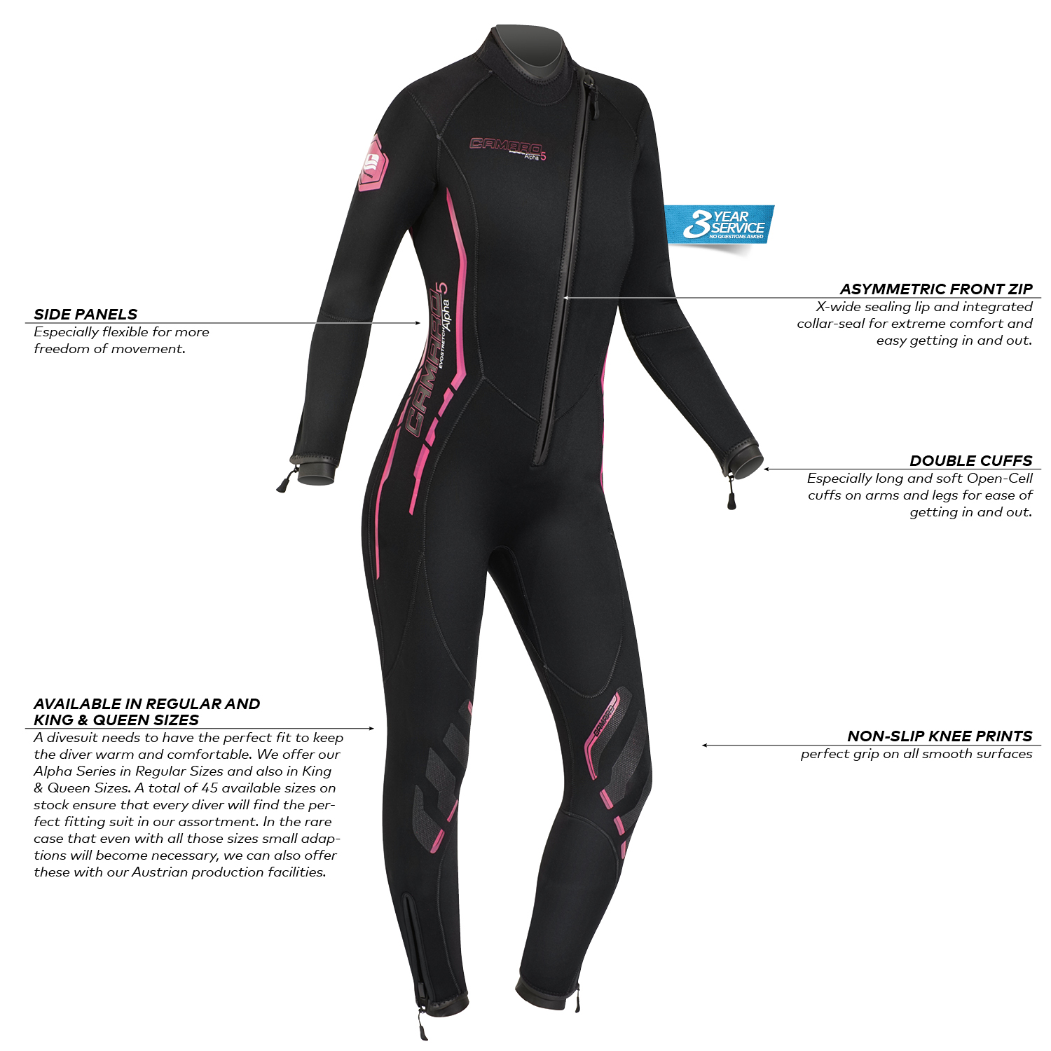 Alpha 5 Pro Overall Damen Alpha 5 Pro Overall Damen