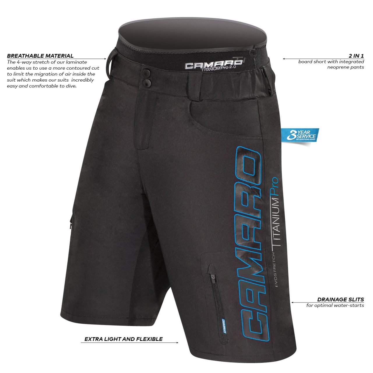 Evo Pants Pro Waterski 42blue M C428658142M